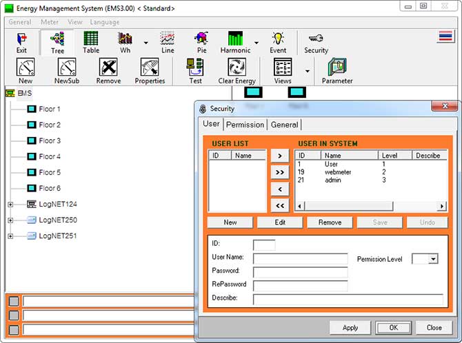 User Management