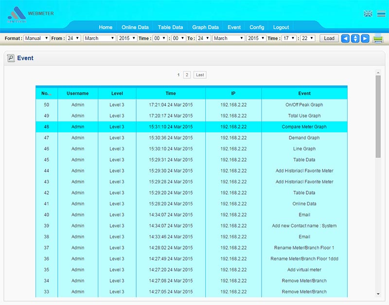 System Event