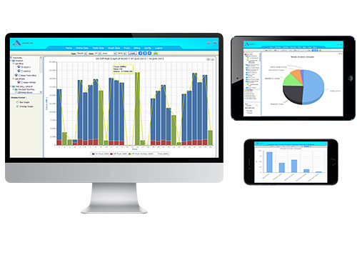WebMeter