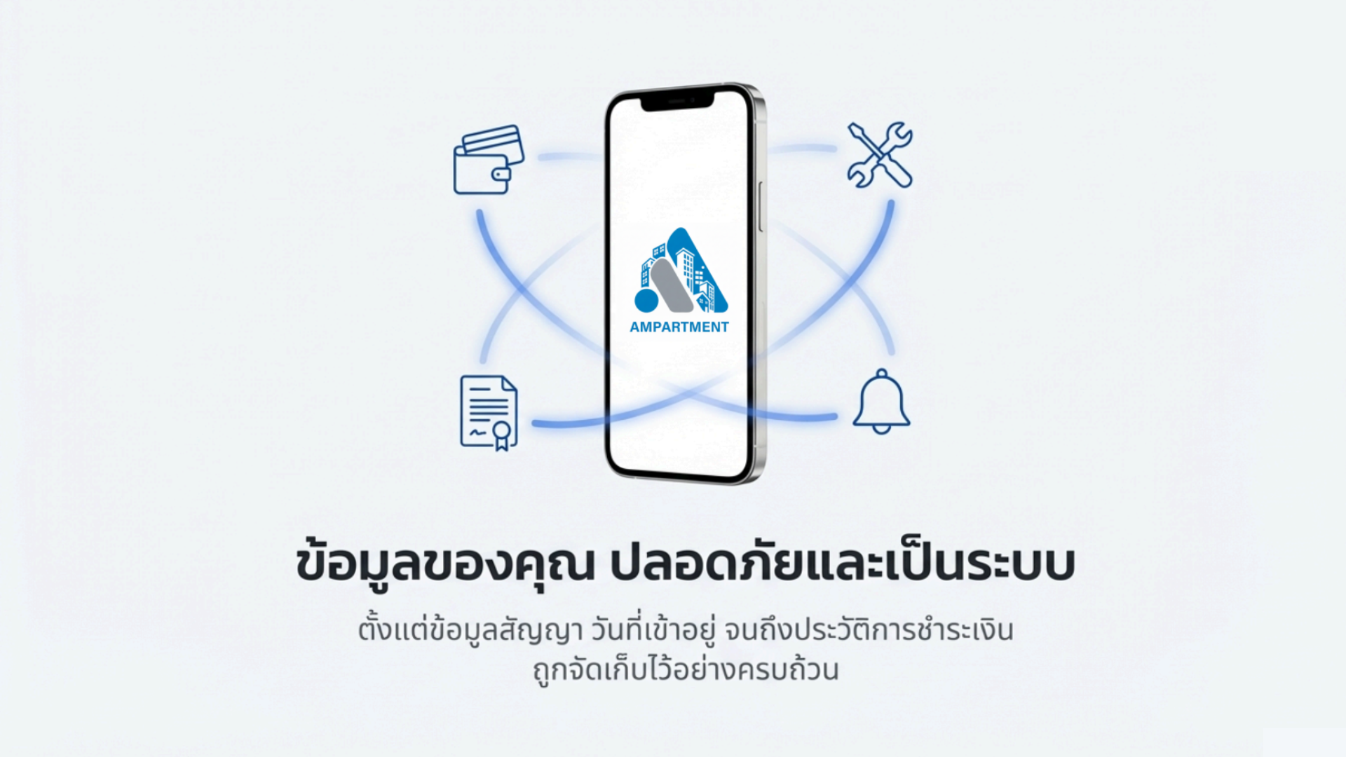 Secure and systematic data